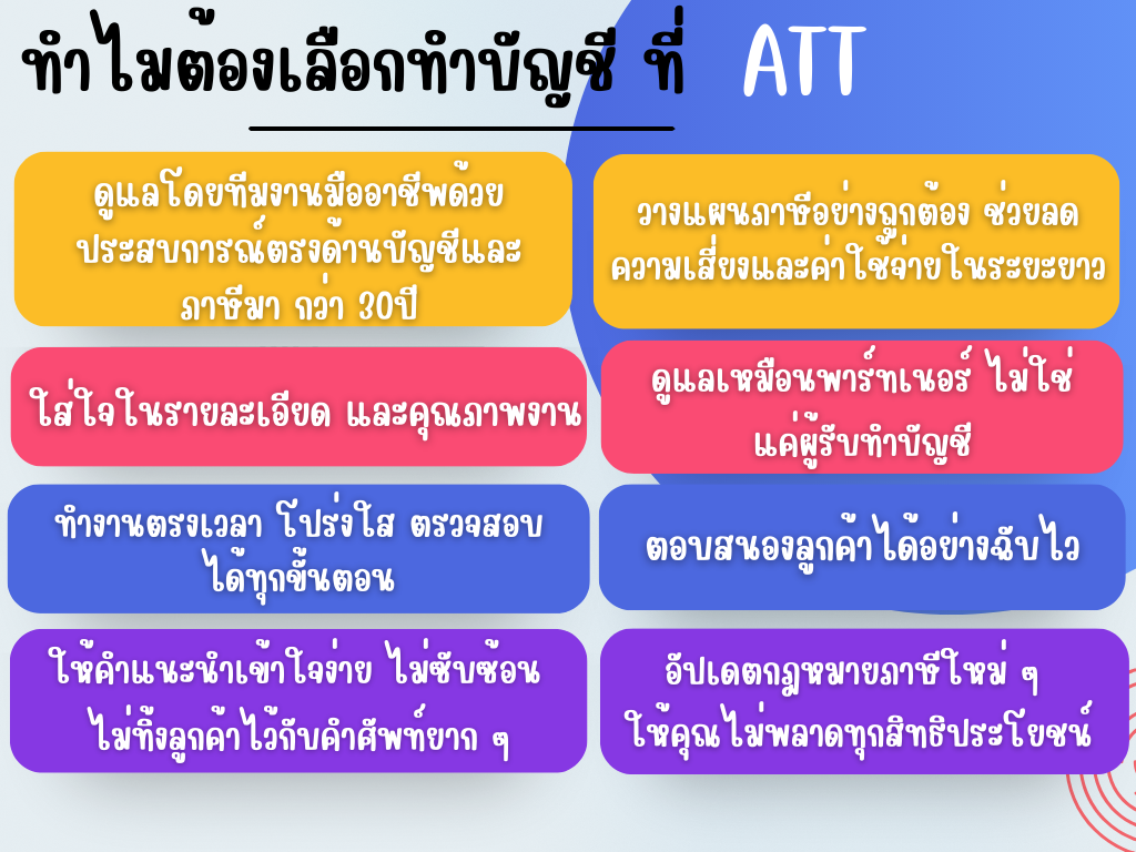 ทำไมต้องเลือก ATT (4.3)
